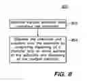 Fig. 09 - Advanced mixing method for integrated tool having site-isolated reactors