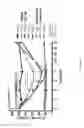Fig. 35 - Crystalline insulin-conjugates