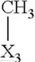 Fig. 2016 - 3-SUBSTITUTED-6-ARYL PYRIDINES