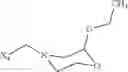 Fig. 950 - 3-SUBSTITUTED-6-ARYL PYRIDINES