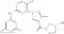 Fig. 49 - Kinase inhibitors