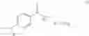 Fig. 76 - TAAR1 LIGANDS