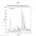 Fig. 06 - METHODS OF ADMINISTERING TETRAHYDROBIOPTERIN, ASSOCIATED COMPOSITIONS, AND METHODS OF MEASURING
