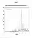 Fig. 09 - METHODS OF ADMINISTERING TETRAHYDROBIOPTERIN, ASSOCIATED COMPOSITIONS, AND METHODS OF MEASURING