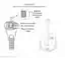 Fig. 35 - METHODS OF ADMINISTERING TETRAHYDROBIOPTERIN, ASSOCIATED COMPOSITIONS, AND METHODS OF MEASURING