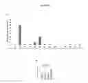 Fig. 09 - Methods of preventing and treating low bone mass diseases