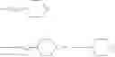 Fig. 06 - COMBINATIONS COMPRISING A PROTEIN KINASE INHIBITOR BEING A PYRIMIDYLAMINOBENZAMIDE COMPOUND AND A HSP90 INHIBITOR SUCH AS 17-AAG