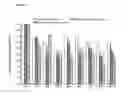 Fig. 03 - Use of dextromethorphan in treating addictive behavior or bipolar disorder