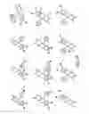 Fig. 07 - Compositions and methods for inhibition of hepatocyte growth factor receptor c-Met signaling