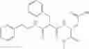 Fig. 100 - Dual-acting antihypertensive agents