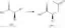 Fig. 76 - Dual-acting antihypertensive agents
