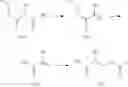 Fig. 77 - Dual-acting antihypertensive agents