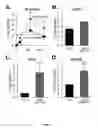 Fig. 09 - METHODS AND COMPOSITIONS FOR THE MANAGEMENT OF CARDIOVASCULAR DISEASE WITH OLIGONUCLEOTIDES