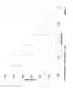 Fig. 02 - Combination therapy based on SRC and aurora kinase inhibition for the treatment of cancer