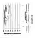 Fig. 04 - COMPOSITIONS AND METHODS FOR REDUCING PROLIFERATION AND VIABILITY OF LYMPHOBLASTOID CELLS