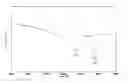 Fig. 01 - Polypropylene resin pre-foamed particle and method for producing same, and polypropylene resin in-mold foaming molded article