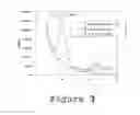 Fig. 04 - Fire resistant material