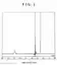Fig. 02 - Polyaniline-added prepolymer, method of manufacturing polyaniline-added prepolymer, polyaniline graft polymer, method of manufacturing polyaniline graft polymer, cross-linked material, and paint