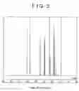 Fig. 03 - Polyaniline-added prepolymer, method of manufacturing polyaniline-added prepolymer, polyaniline graft polymer, method of manufacturing polyaniline graft polymer, cross-linked material, and paint