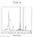 Fig. 04 - Polyaniline-added prepolymer, method of manufacturing polyaniline-added prepolymer, polyaniline graft polymer, method of manufacturing polyaniline graft polymer, cross-linked material, and paint