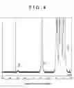 Fig. 05 - Polyaniline-added prepolymer, method of manufacturing polyaniline-added prepolymer, polyaniline graft polymer, method of manufacturing polyaniline graft polymer, cross-linked material, and paint