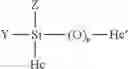 Fig. 04 - Composition comprising silyl derivative as dehydrating agent