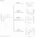 Fig. 14 - Polyfunctional polymer of high stereoregularity and method for producing the same