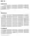 Fig. 09 - Nucleic acid molecules encoding rage fusion proteins