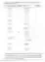 Fig. 09 - Solid supported gold nanoparticles, methods of use thereof, and methods for making same