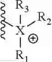 Fig. 85 - Self-assembled nanostructures