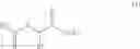 Fig. 07 - Method for producing sulfur-containing carboxylic acid esters