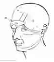 Fig. 01 - Neurostimulation method to induce relaxation or sleep