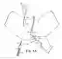 Fig. 05 - TRANSOBTURATOR SURGICAL ARTICLES AND METHODS