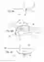 Fig. 07 - System for introducing soft tissue anchors