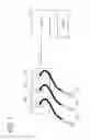 Fig. 02 - ENHANCED VISUALIZATION ILLUMINATION SYSTEM