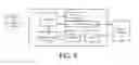 Fig. 06 - Wireless molecular sensor system and process