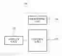 Fig. 01 - Ultrasound system for measuring image using figure template and method for operating ultrasound system