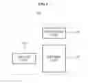 Fig. 02 - Ultrasound system for measuring image using figure template and method for operating ultrasound system