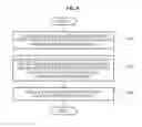 Fig. 09 - Ultrasound system for measuring image using figure template and method for operating ultrasound system