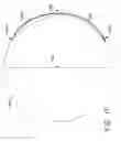Fig. 08 - Adjustable flicker rate vision training and testing