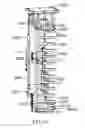 Fig. 45 - Surgical system counterbalance