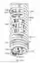 Fig. 49 - Surgical system counterbalance