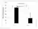 Fig. 01 - Methods for enhancing exposure therapy using vagus nerve stimulation