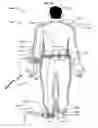 Fig. 35 - Wearable wireless power transmitter