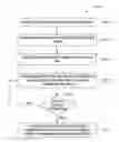 Fig. 01 - System and method for communicating data in a locomotive consist or other vehicle consist