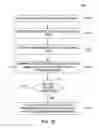 Fig. 17 - System and method for communicating data in a locomotive consist or other vehicle consist