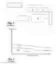 Fig. 02 - Method and Device for Managing the Power From A Power Train of A Hybrid Motor Vehicle