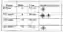 Fig. 02 - Display method and system for a vehicle navigation system