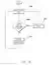 Fig. 45 - Display method and system for a vehicle navigation system
