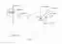 Fig. 02 - METHOD OF IMAGE BASED NAVIGATION FOR PRECISION GUIDANCE AND LANDING